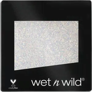 Гель-блеск Wet N Wild Color Icon для лица и тела E351C 1мл